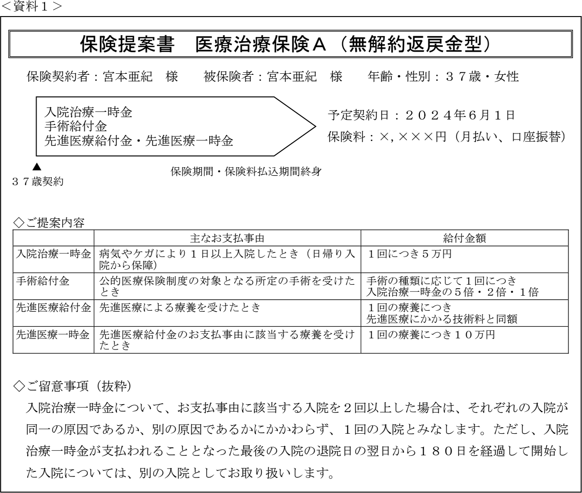 問11 医療保険の保障内容 2024年5月 実技試験(FP協会:資産設計)｜FP2級ドットコム