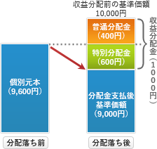 03.png image-size:224×212