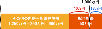 20_4.png image-size:339×96