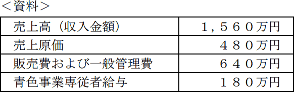 21.png/image-size:291×92