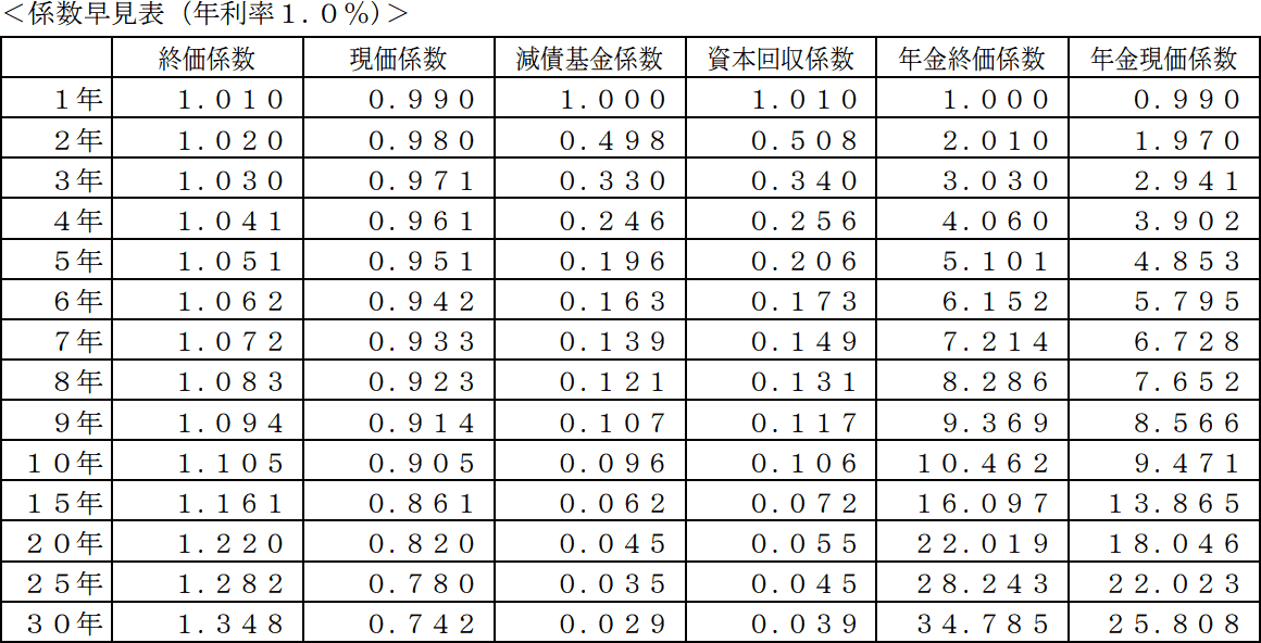 31.png/image-size:580×296