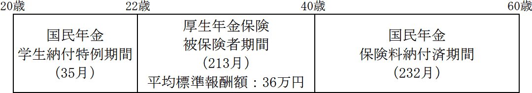 a1.png/image-size:540×95