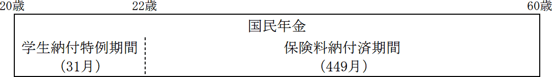 a1.png/image-size:540×76