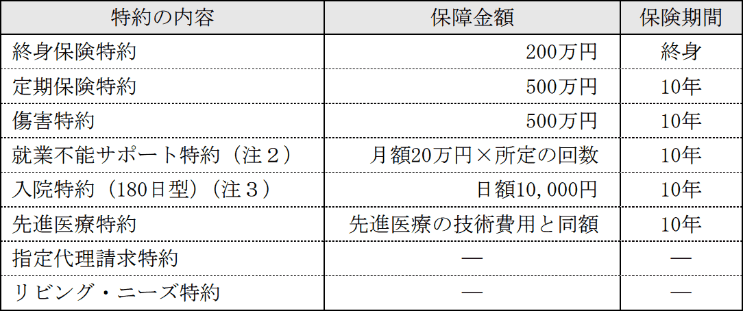 b1.png/image-size:542×227