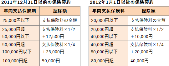 2/335.png/image-size:540×213