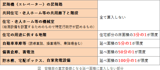 5/325.png/image-size:558×244
